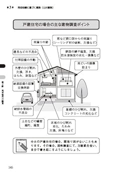 【中古】 解説不動産登記書式 ４訂版/住宅新報出版/竹下貴浩 中古】 解説不動産登記書式 4訂版/住宅新報出版/竹下貴浩 中古